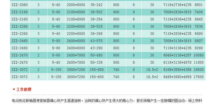 石塊破碎機(jī),巖石破碎機(jī),石料破碎機(jī)