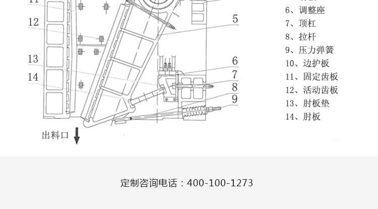 石塊破碎機(jī),巖石破碎機(jī),石料破碎機(jī)