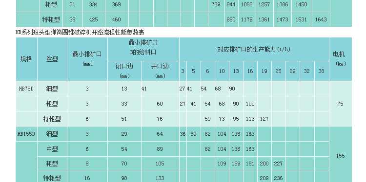 石塊破碎機(jī),巖石破碎機(jī),石料破碎機(jī)