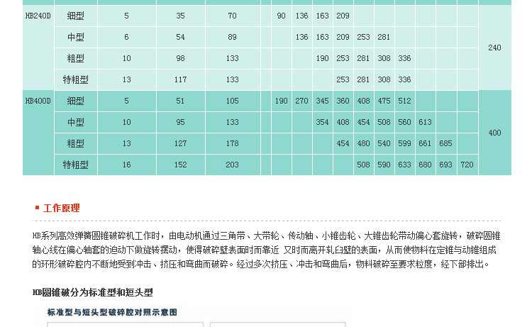 石塊破碎機(jī),巖石破碎機(jī),石料破碎機(jī)