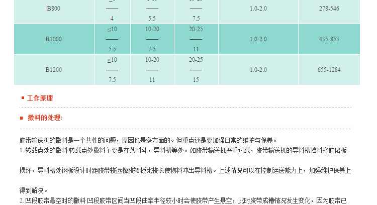 石塊破碎機(jī),巖石破碎機(jī),石料破碎機(jī)